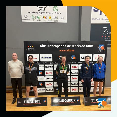 resultats.aftt|AFTT .